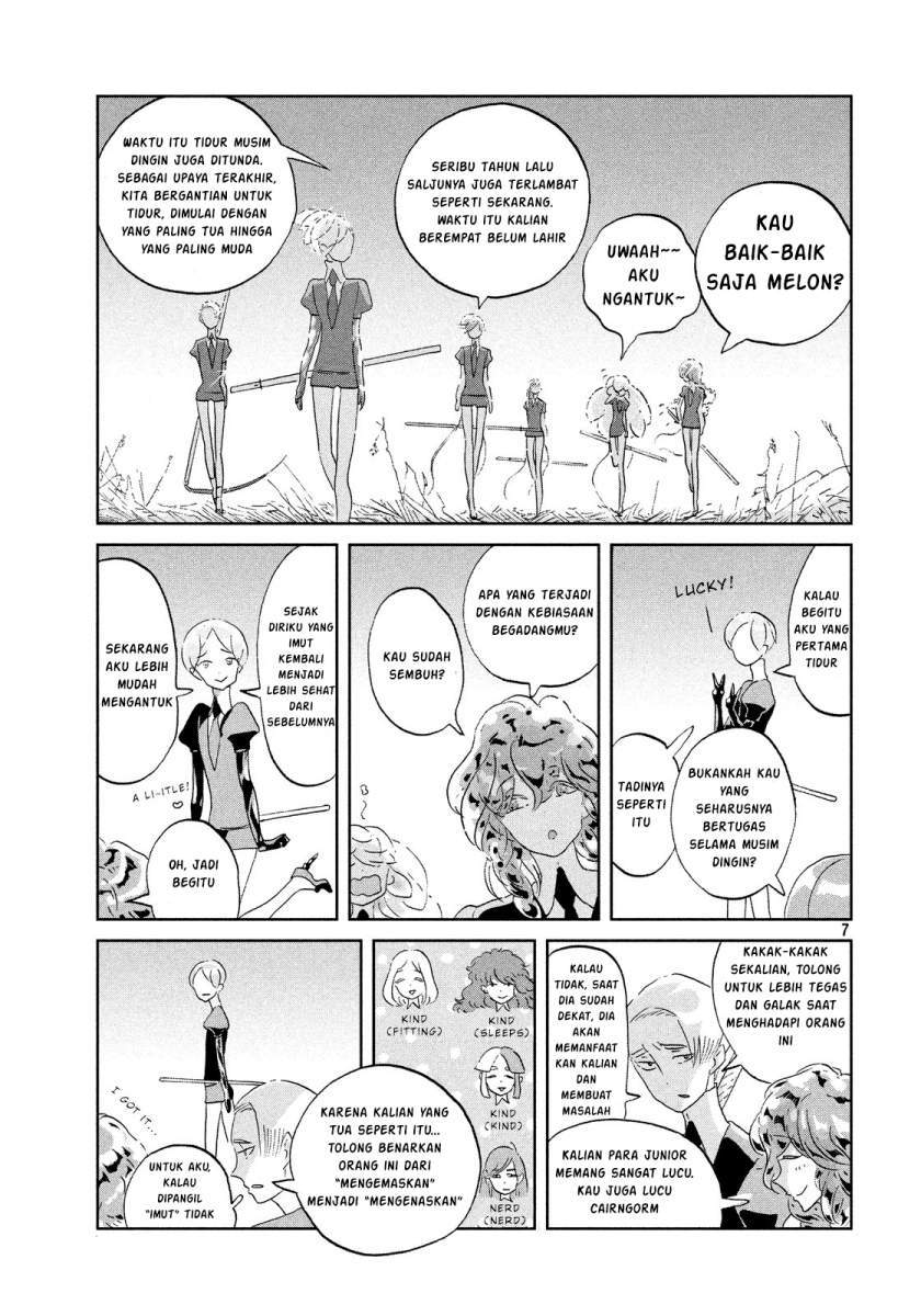 Halaman 7 dari 25
