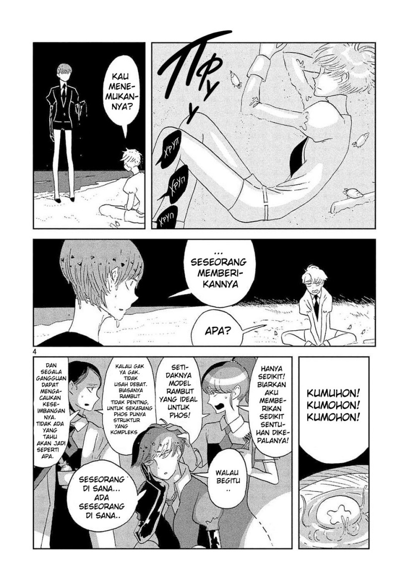 Halaman 4 dari 24
