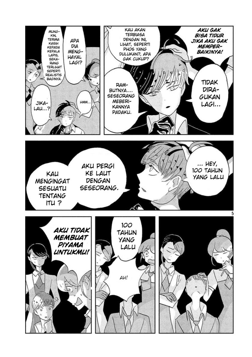 Halaman 5 dari 24