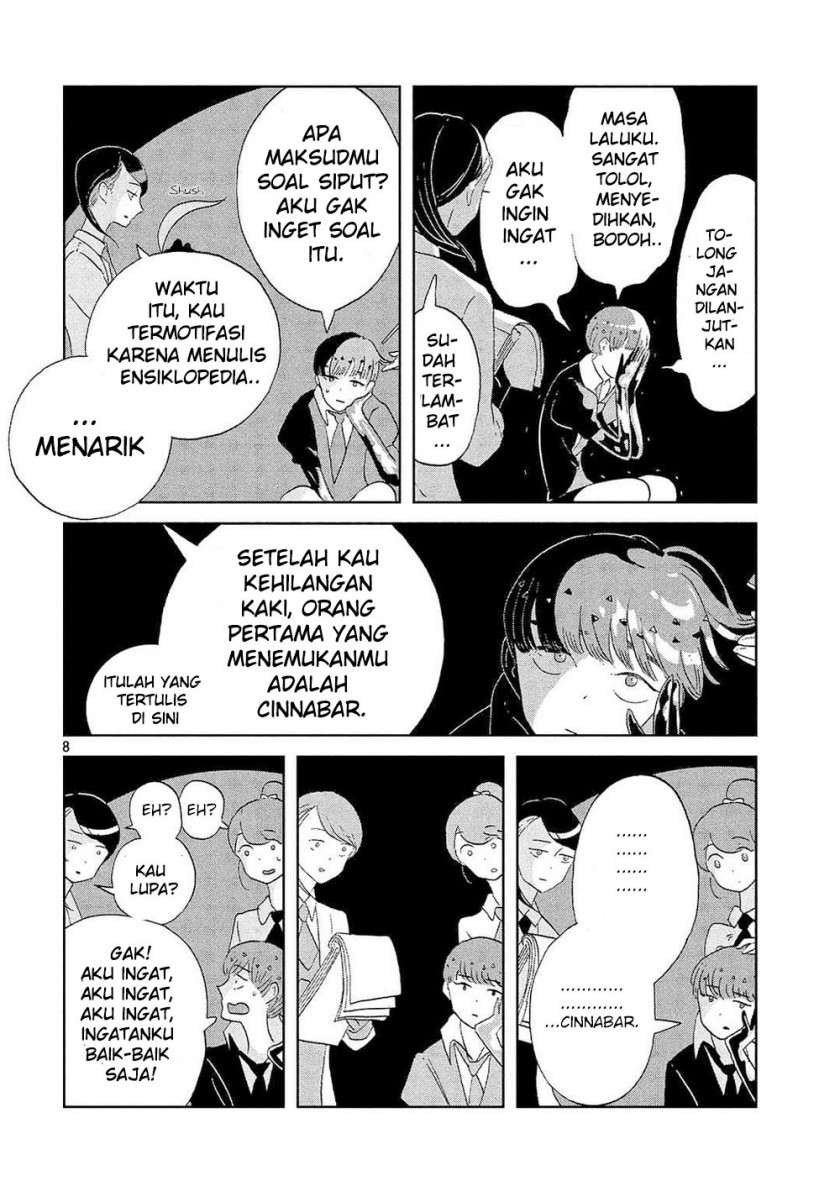 Halaman 8 dari 24