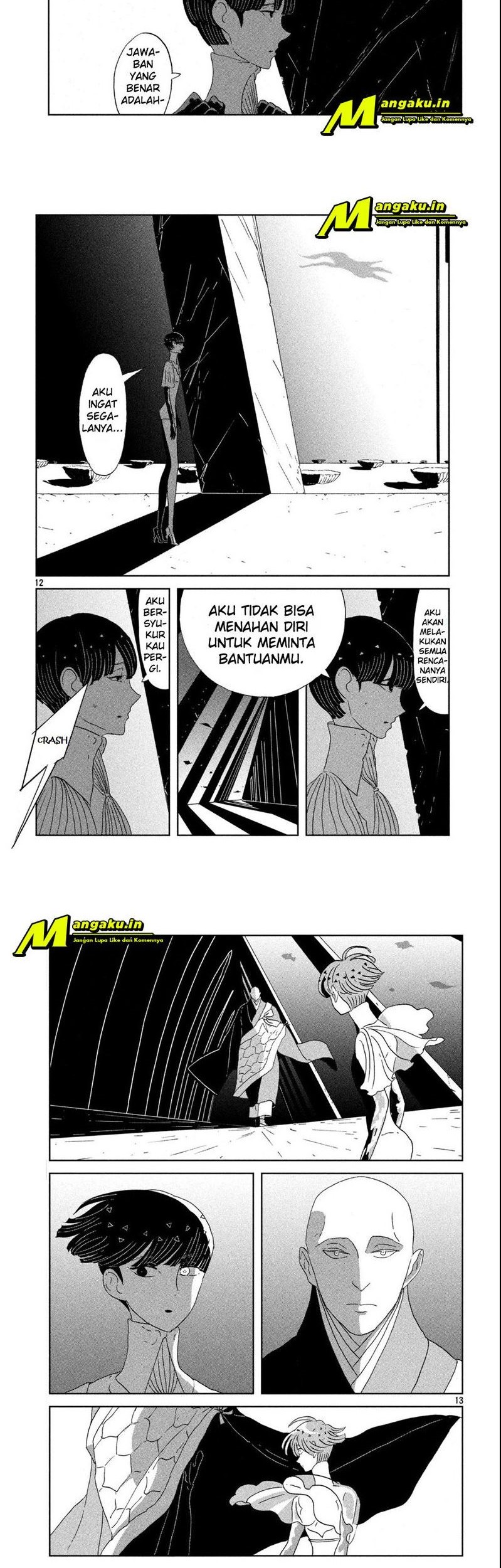 Halaman 8 dari 15