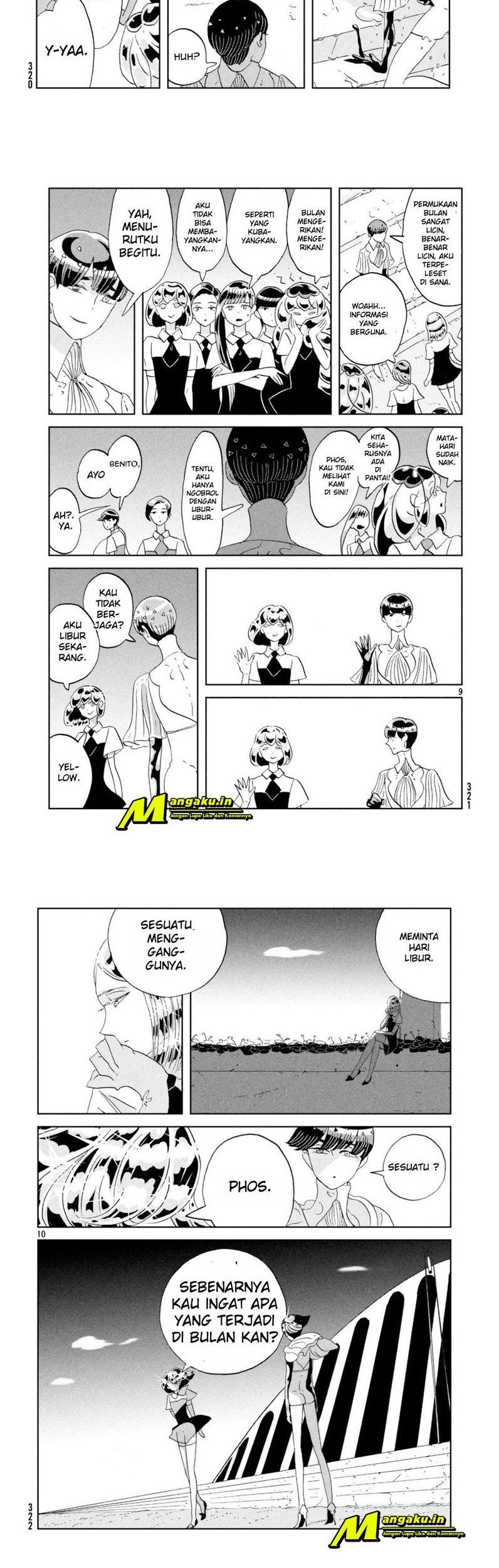 Halaman 5 dari 10