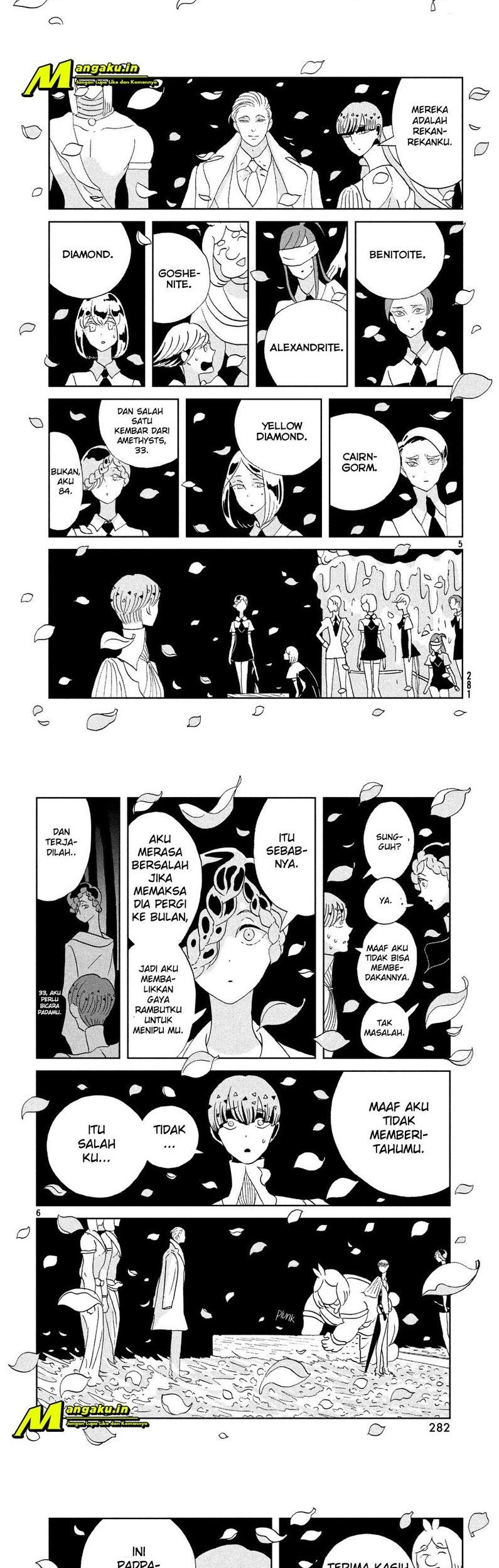 Halaman 4 dari 15