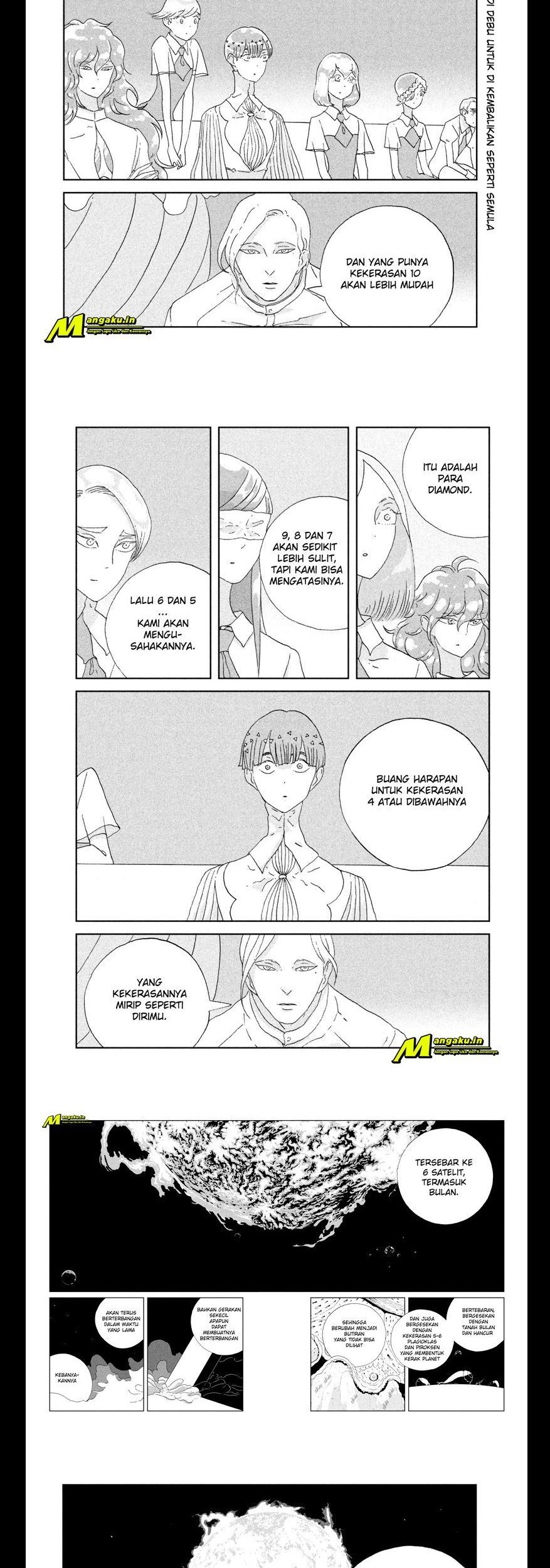 Halaman 2 dari 15