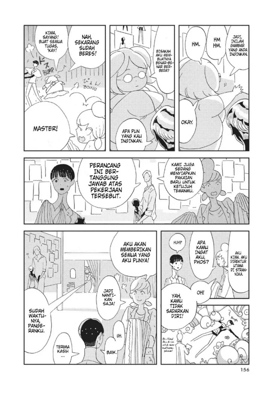 Halaman 4 dari 20