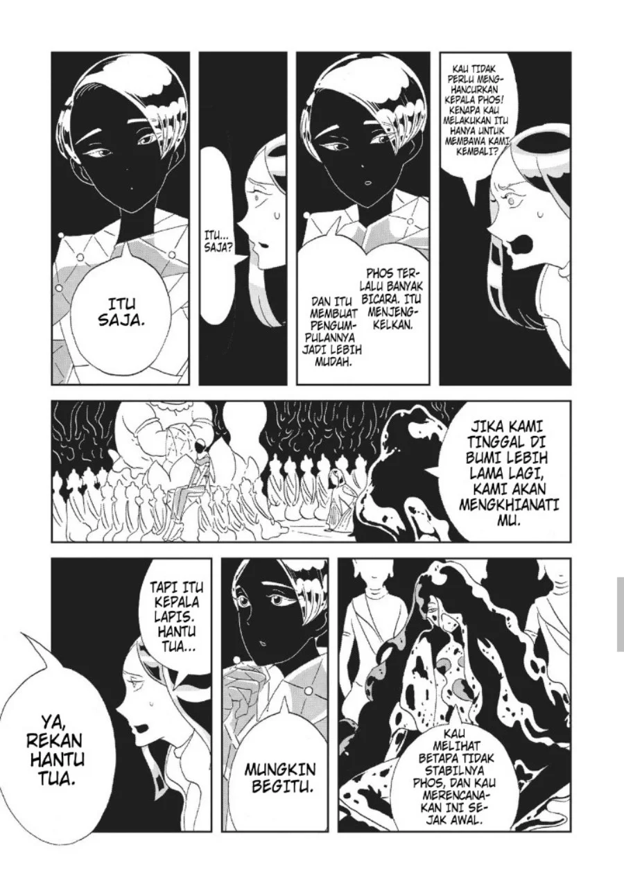Halaman 15 dari 22