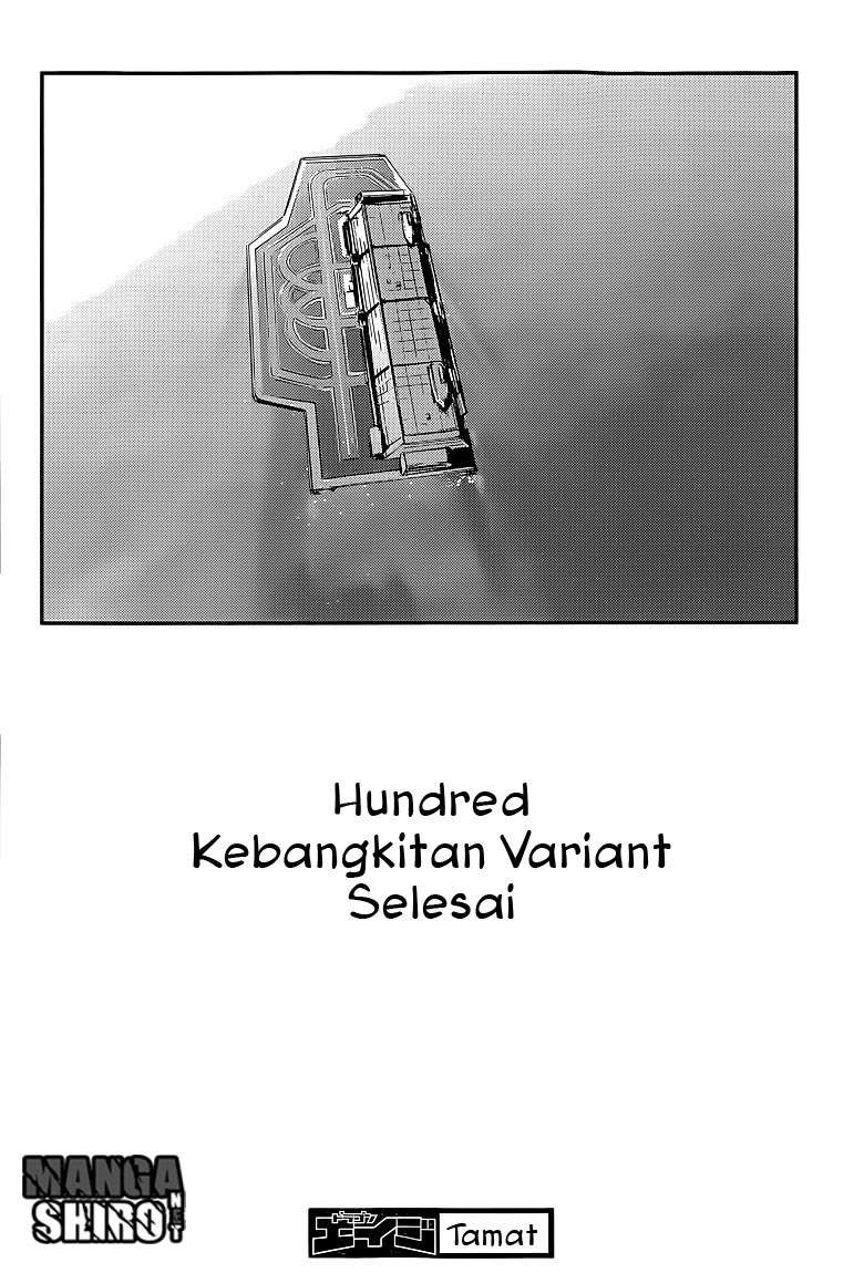 Halaman 28 dari 28