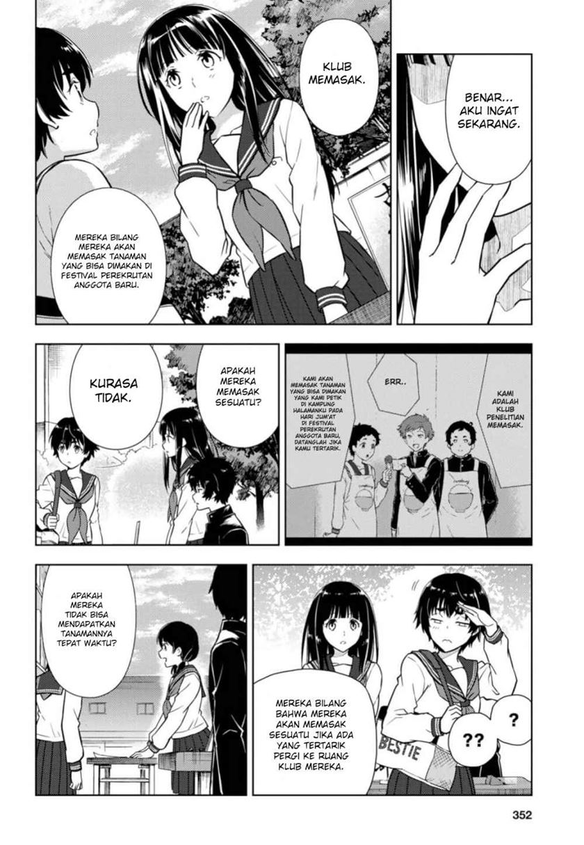 Halaman 8 dari 14