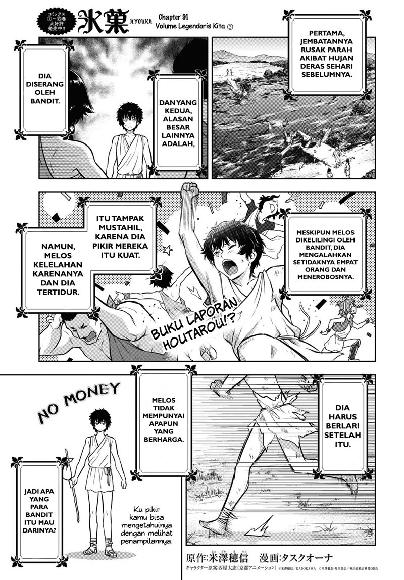 Halaman 2 dari 12