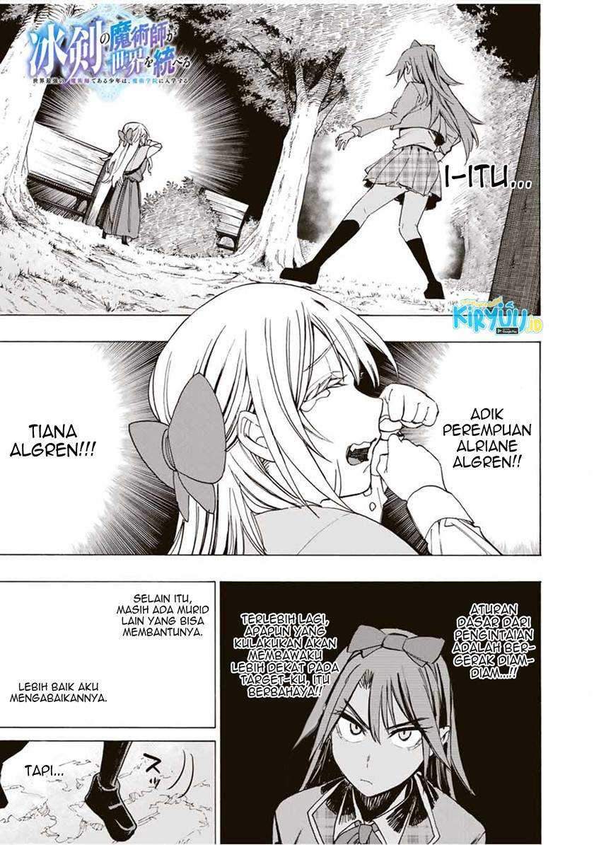 Halaman 2 dari 22