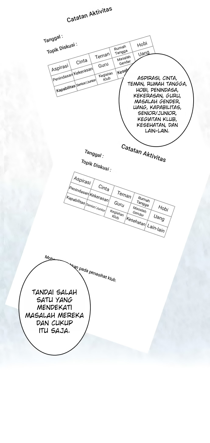 Halaman 21 dari 54