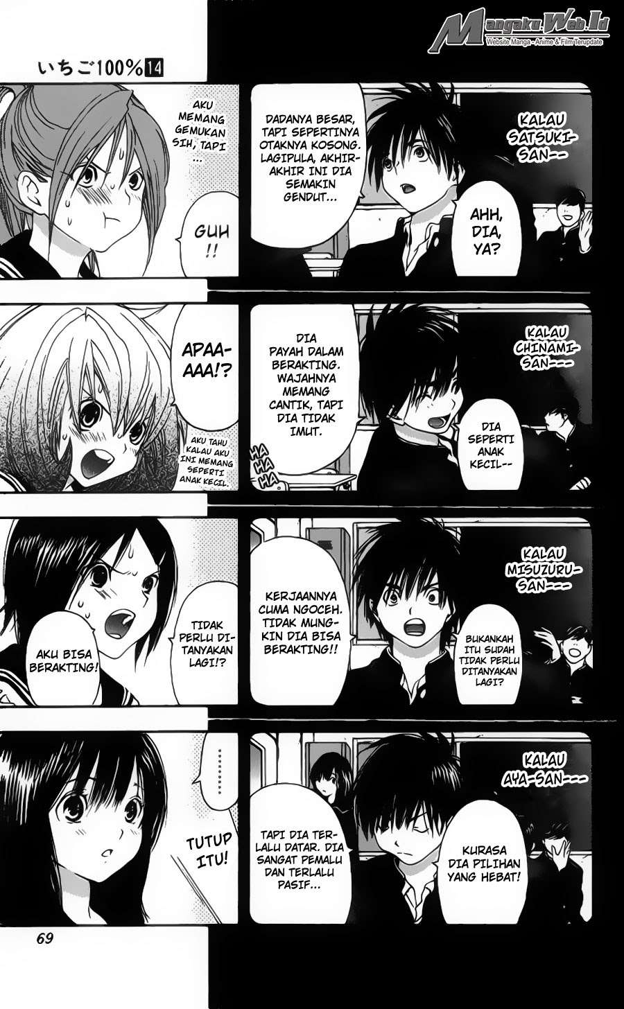 Halaman 8 dari 20