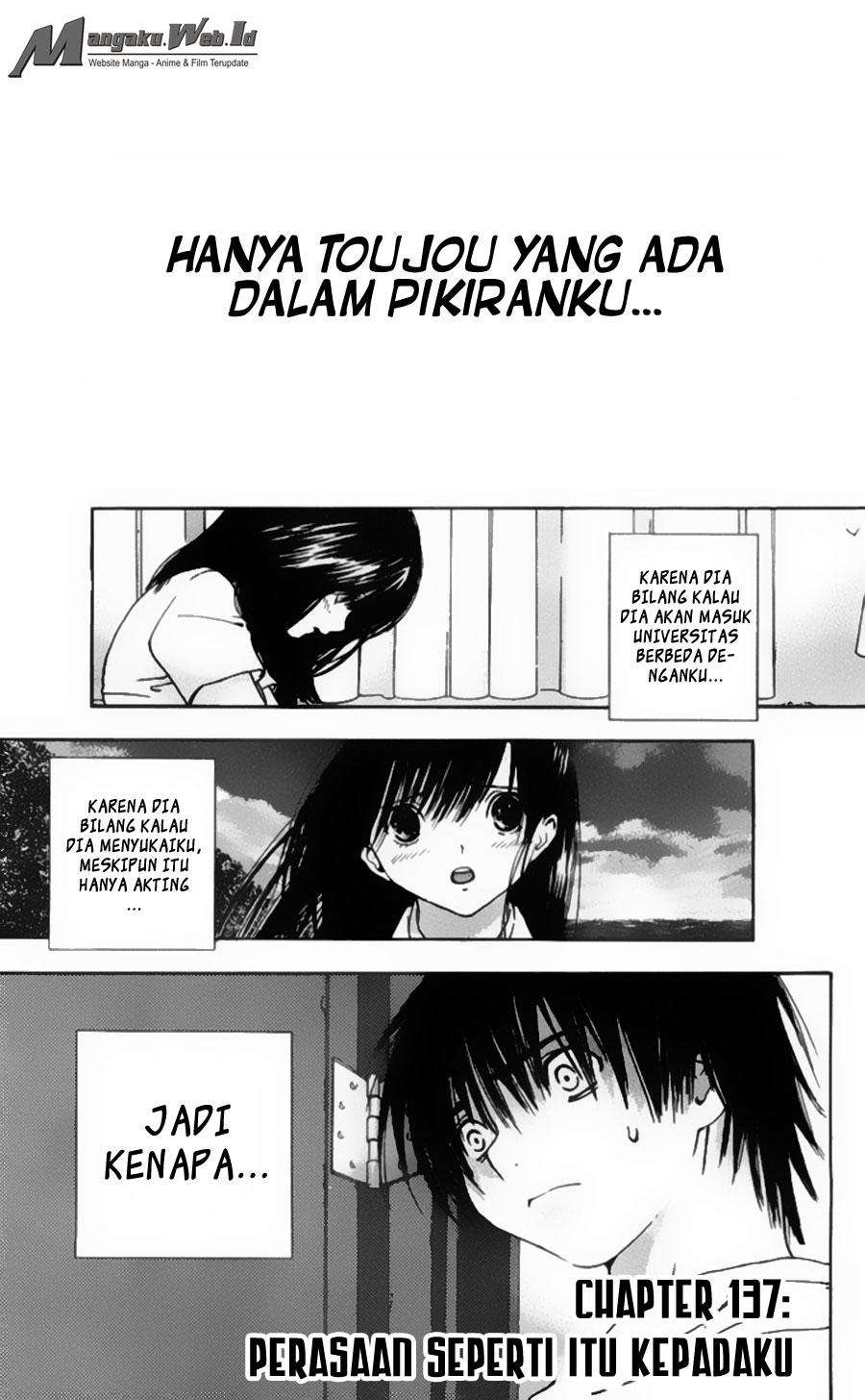 Halaman 2 dari 20