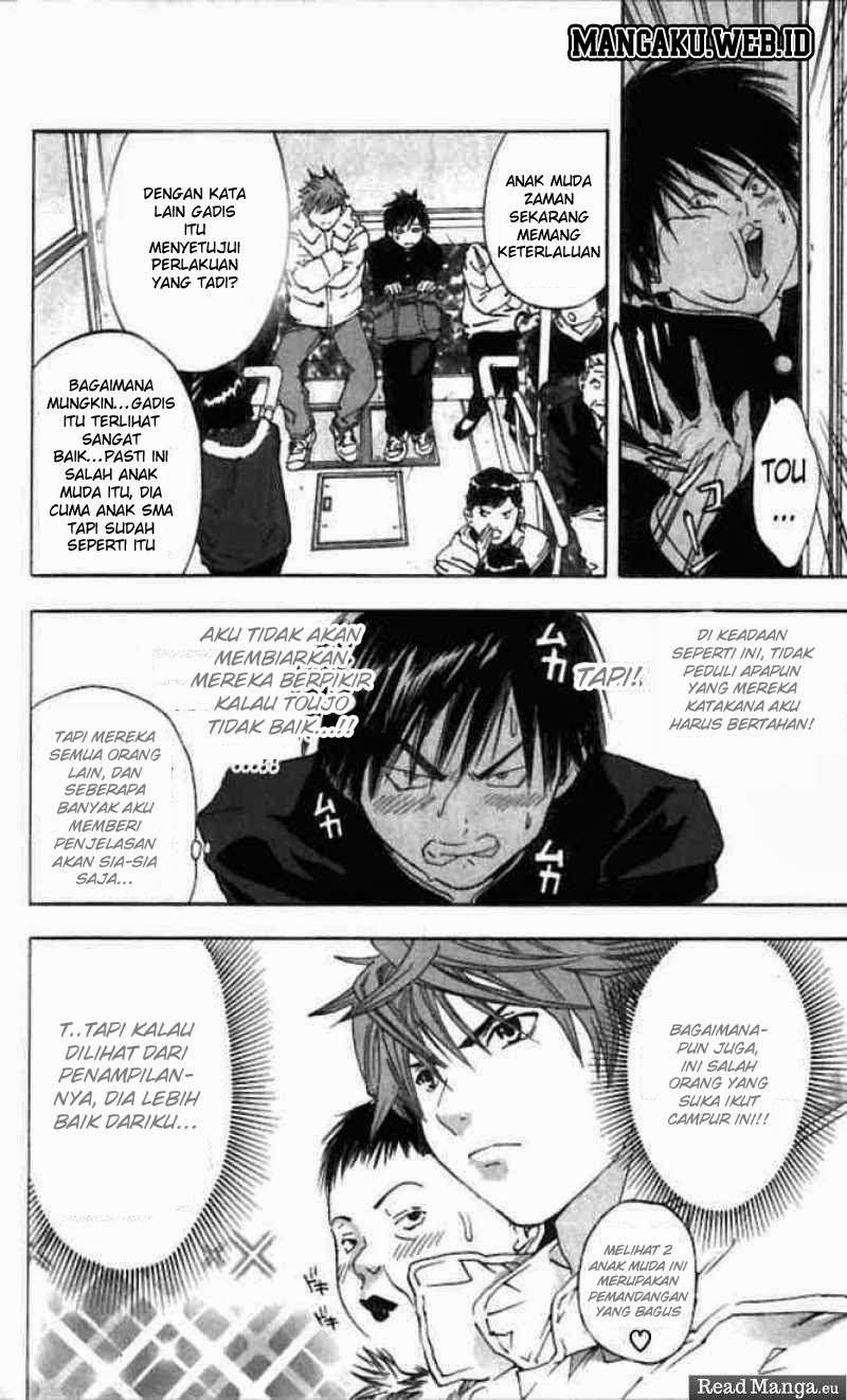Halaman 7 dari 19