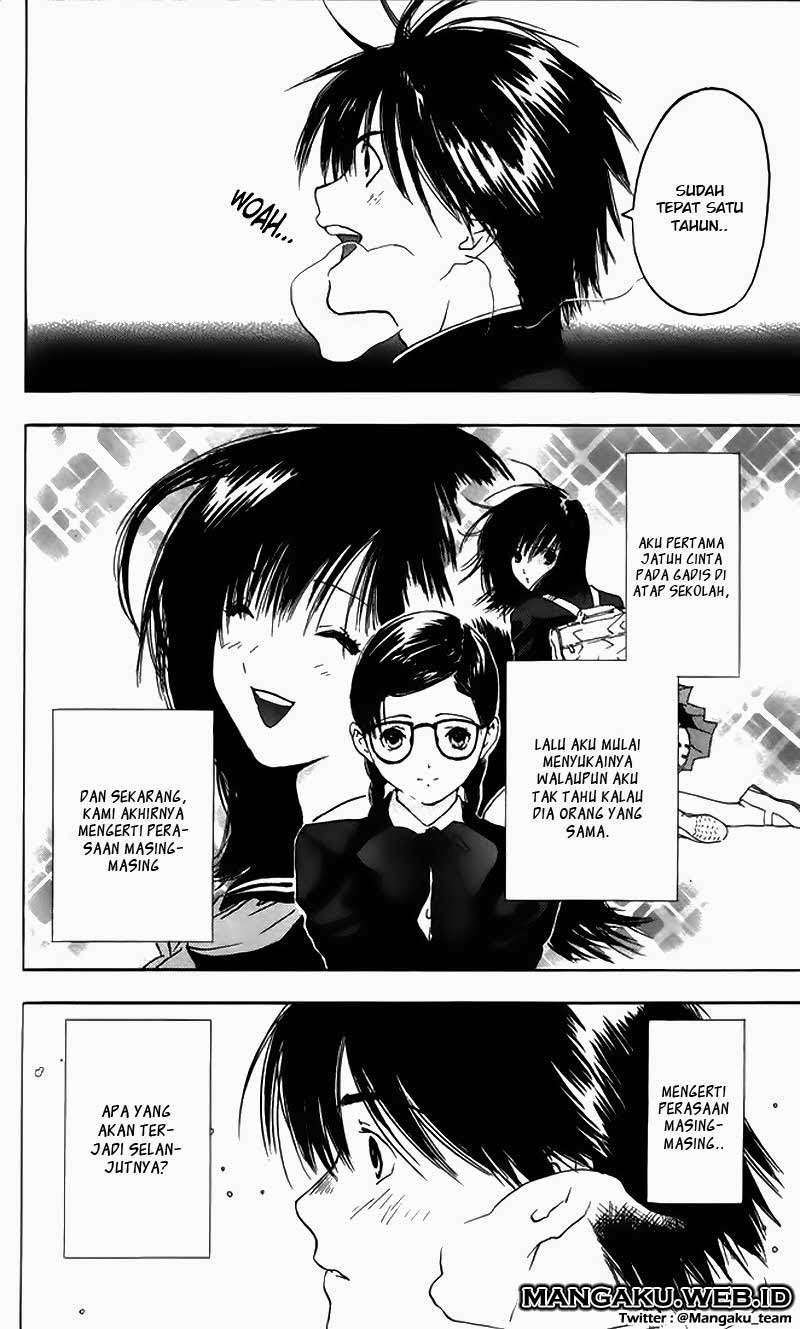 Halaman 5 dari 20