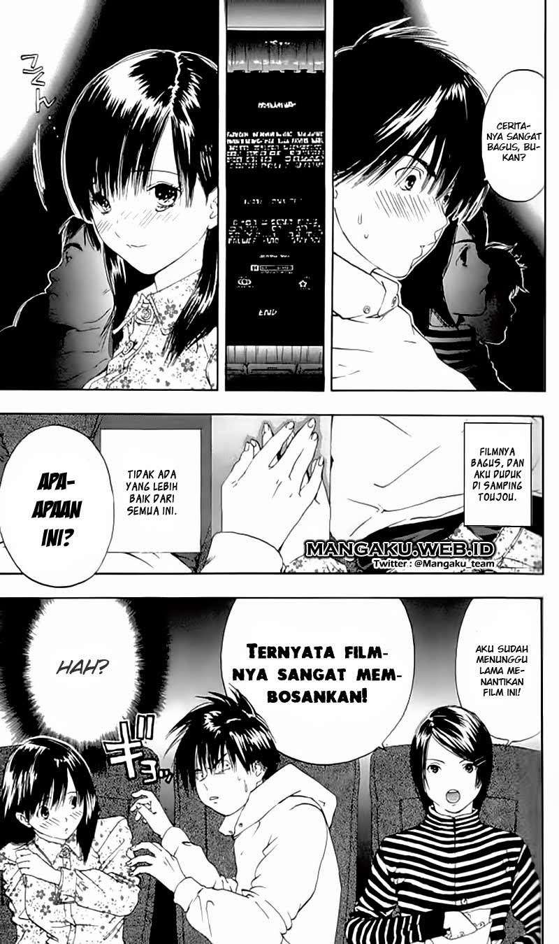 Halaman 7 dari 21