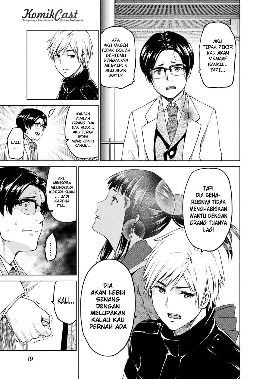 Halaman 4 dari 22