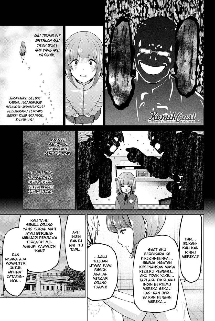 Halaman 8 dari 21