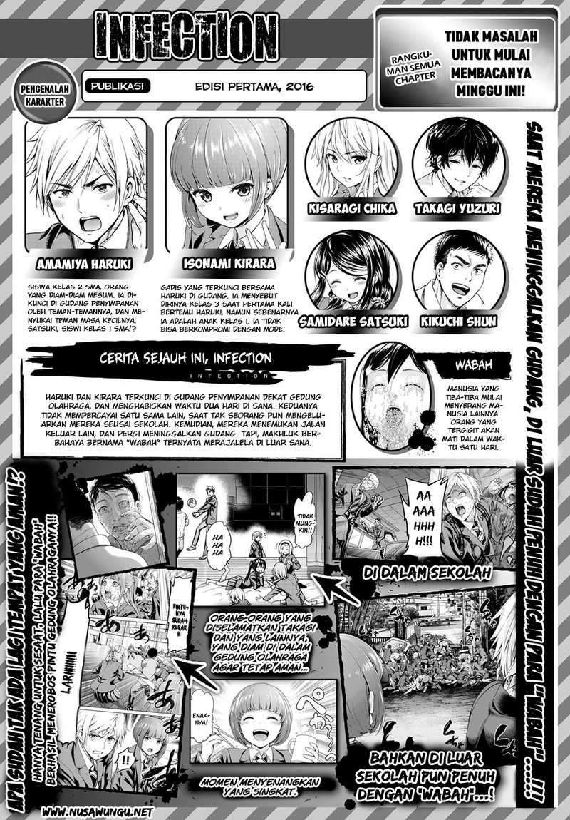 Halaman 2 dari 32