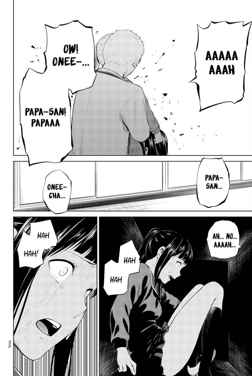 Halaman 9 dari 22