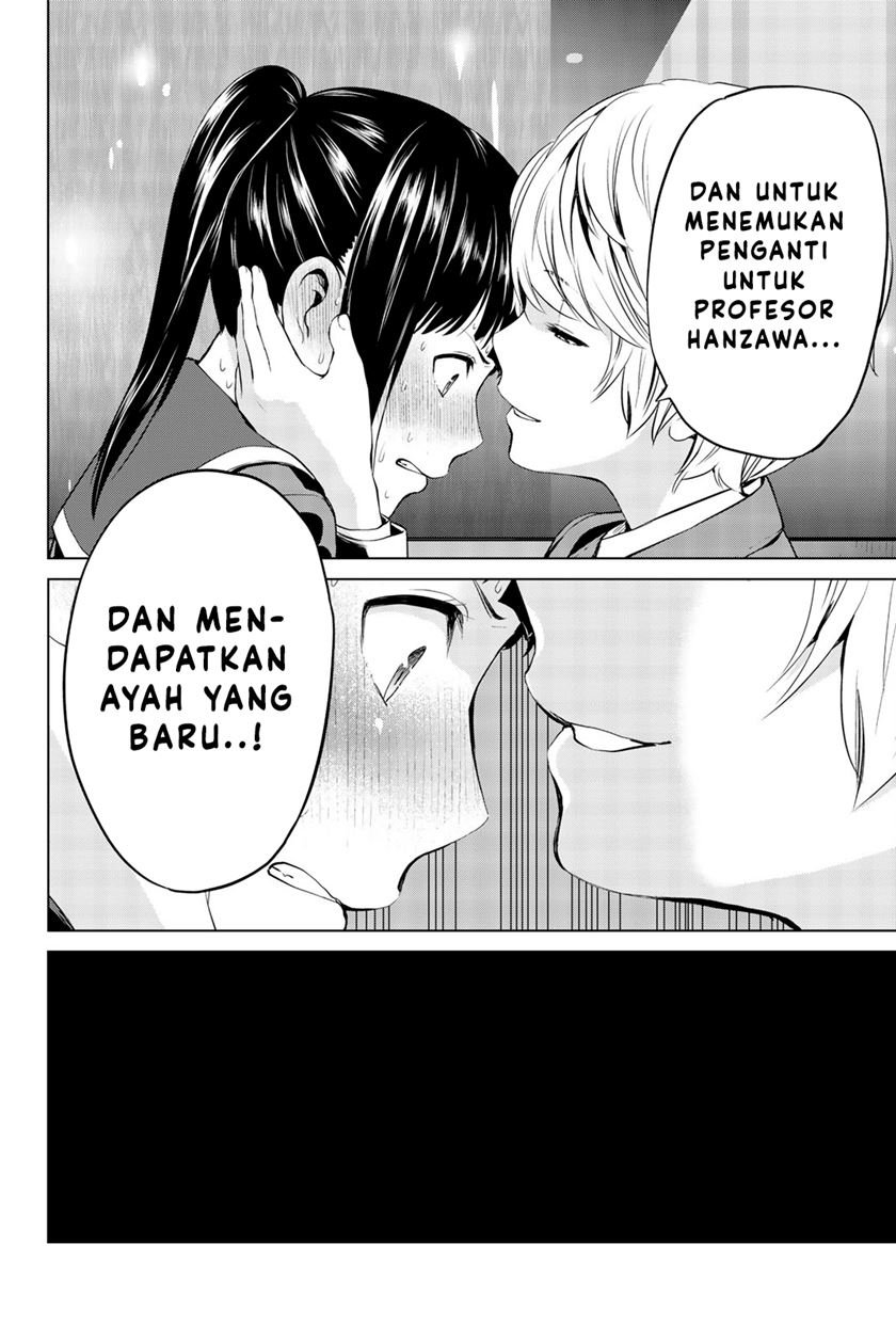 Halaman 21 dari 22