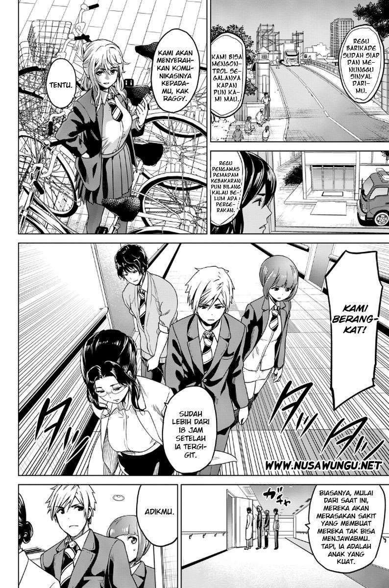 Halaman 7 dari 21