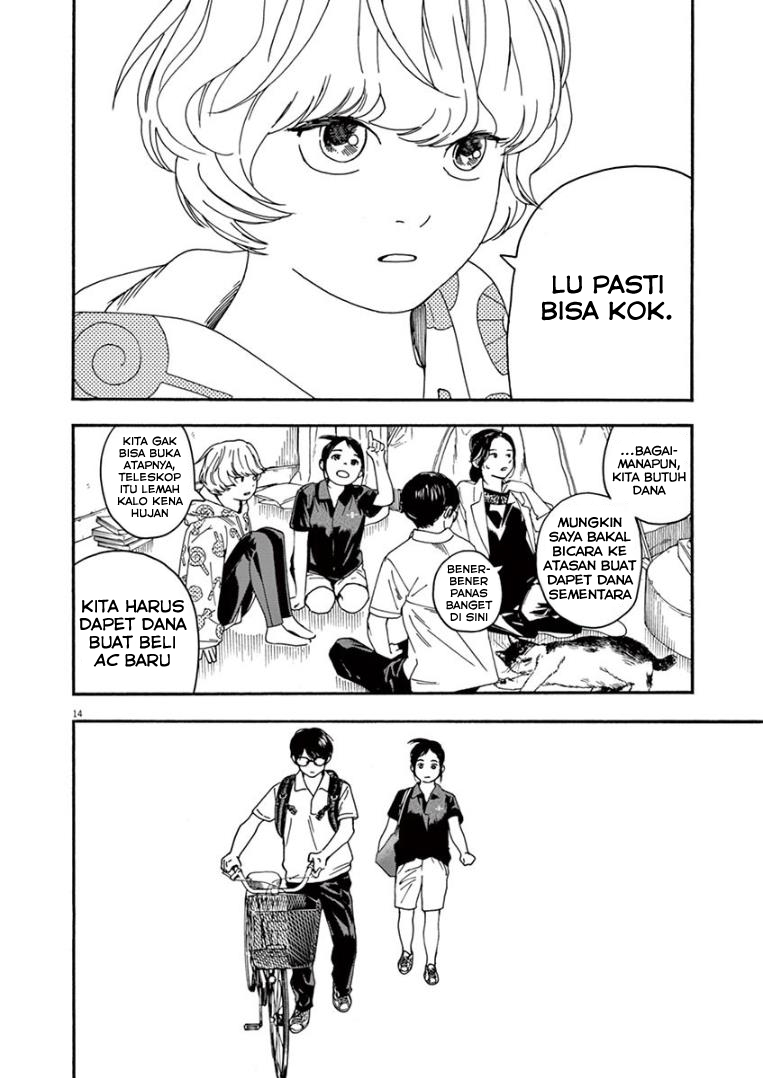 Halaman 14 dari 20