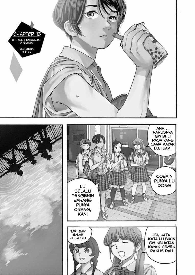 Halaman 1 dari 20