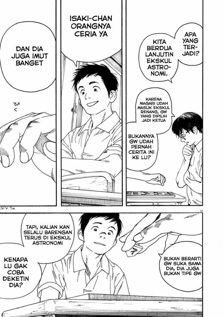 Halaman 14 dari 20
