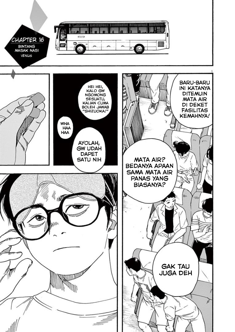 Halaman 1 dari 20