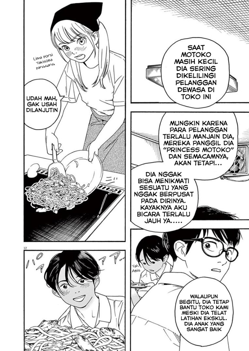 Halaman 12 dari 22