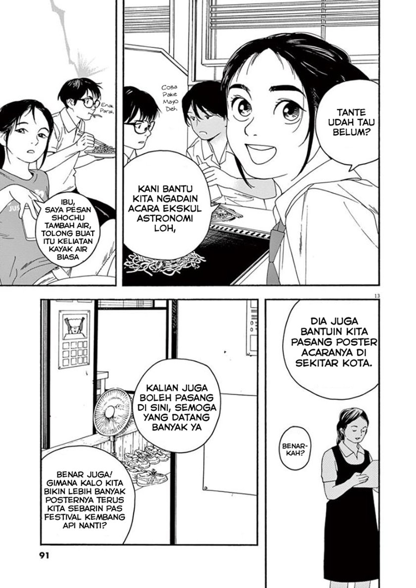 Halaman 13 dari 22
