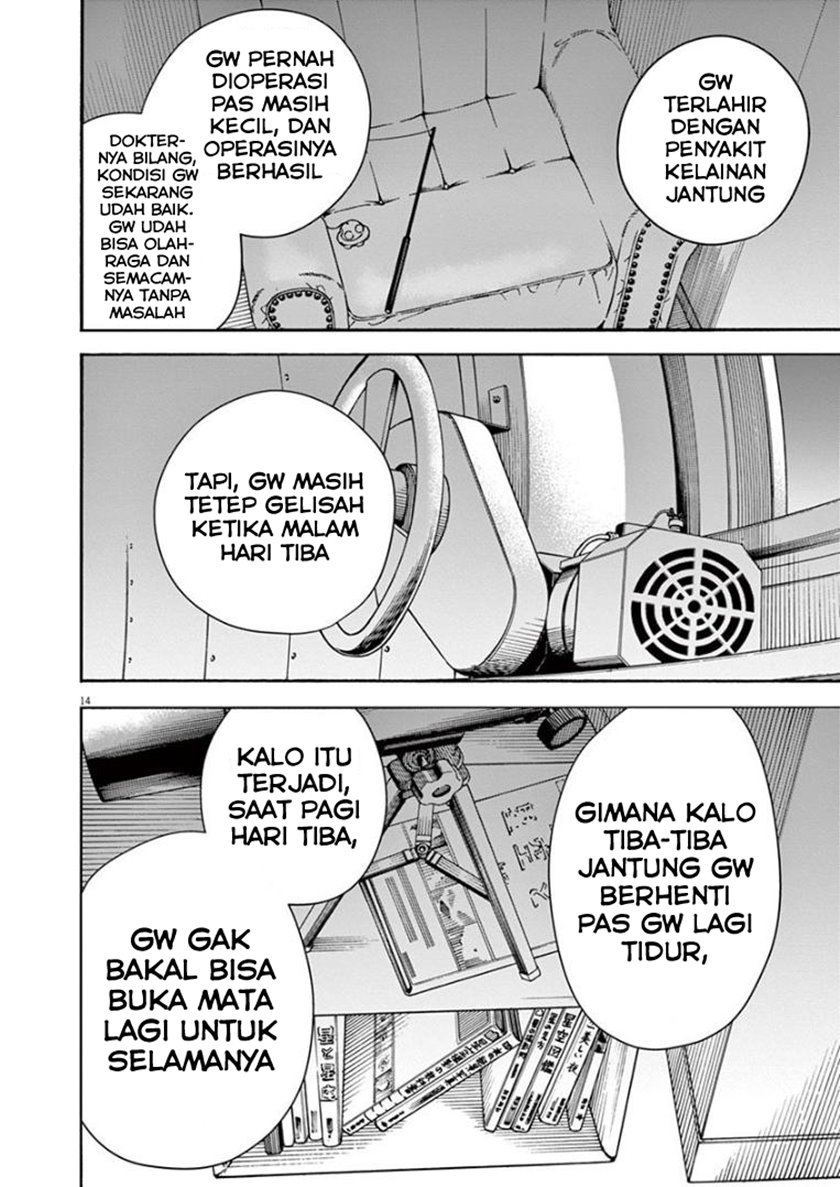 Halaman 14 dari 20