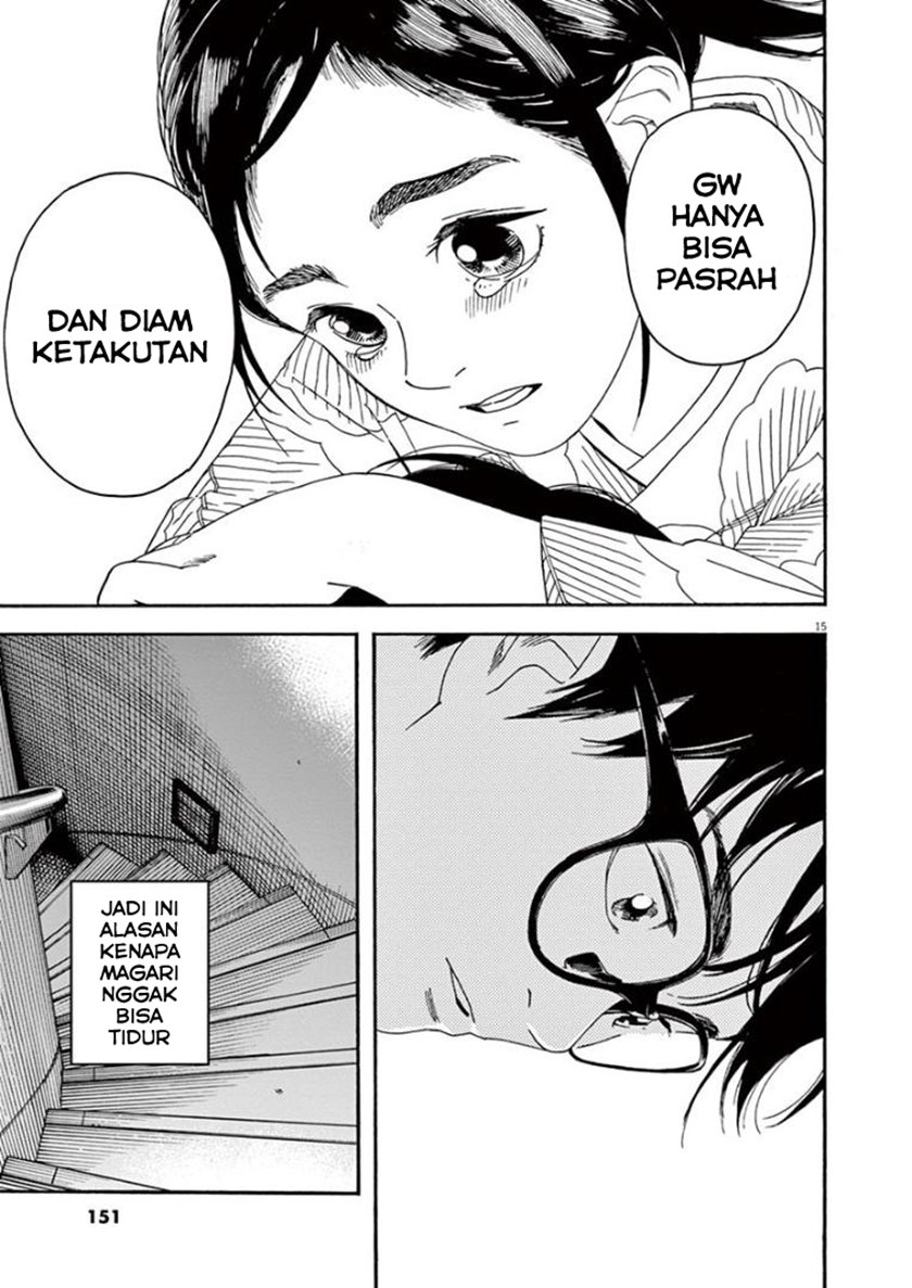 Halaman 15 dari 20