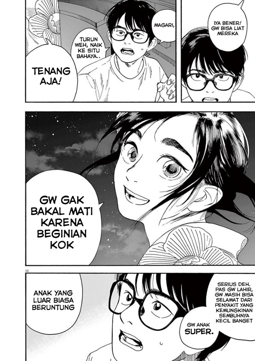 Halaman 10 dari 20
