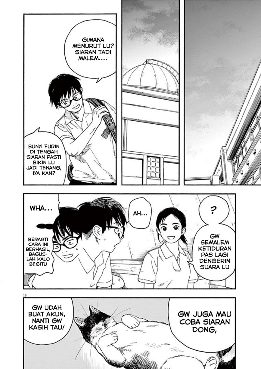 Halaman 15 dari 22