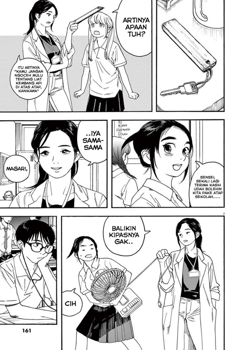 Halaman 6 dari 22