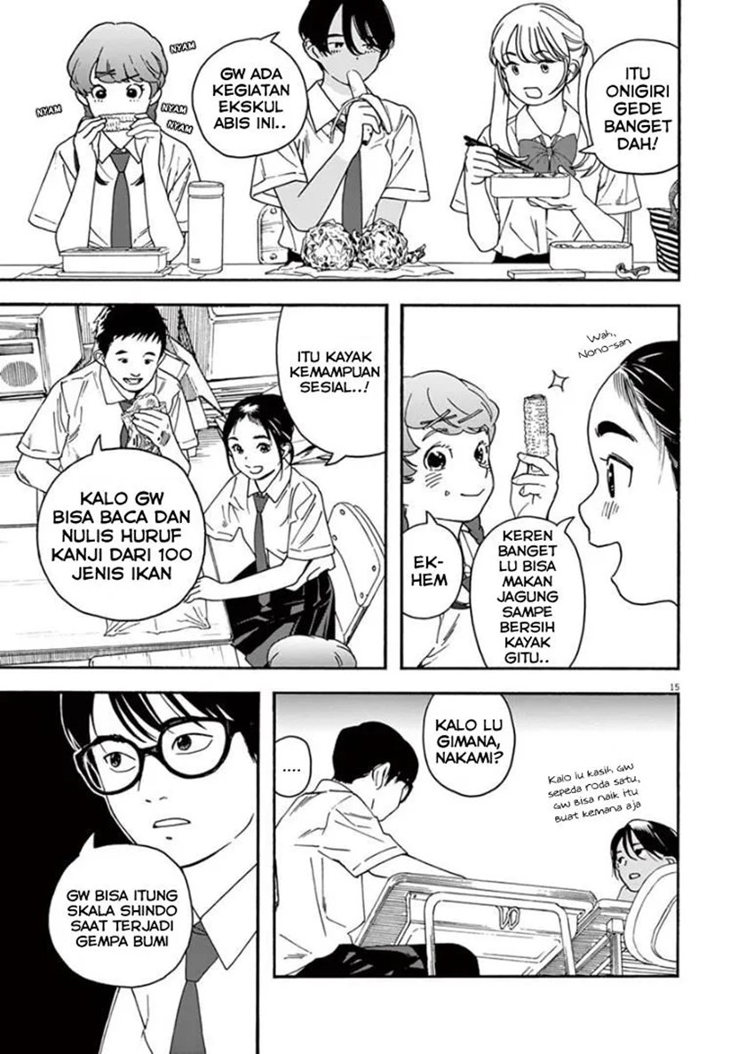 Halaman 15 dari 21