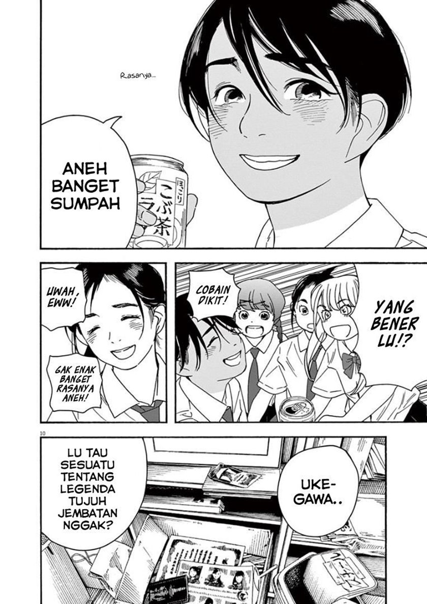 Halaman 10 dari 21