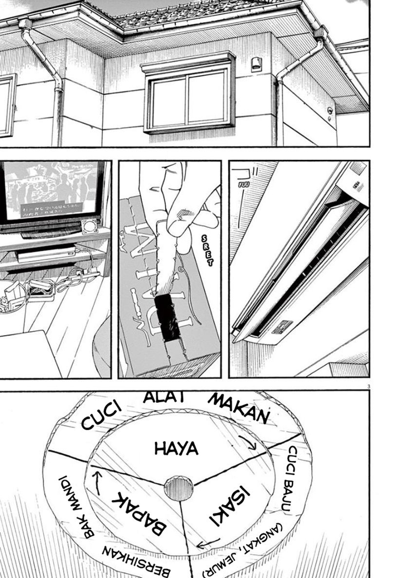 Halaman 3 dari 22