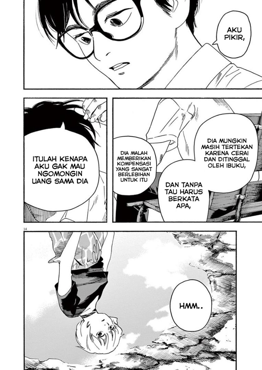 Halaman 14 dari 20