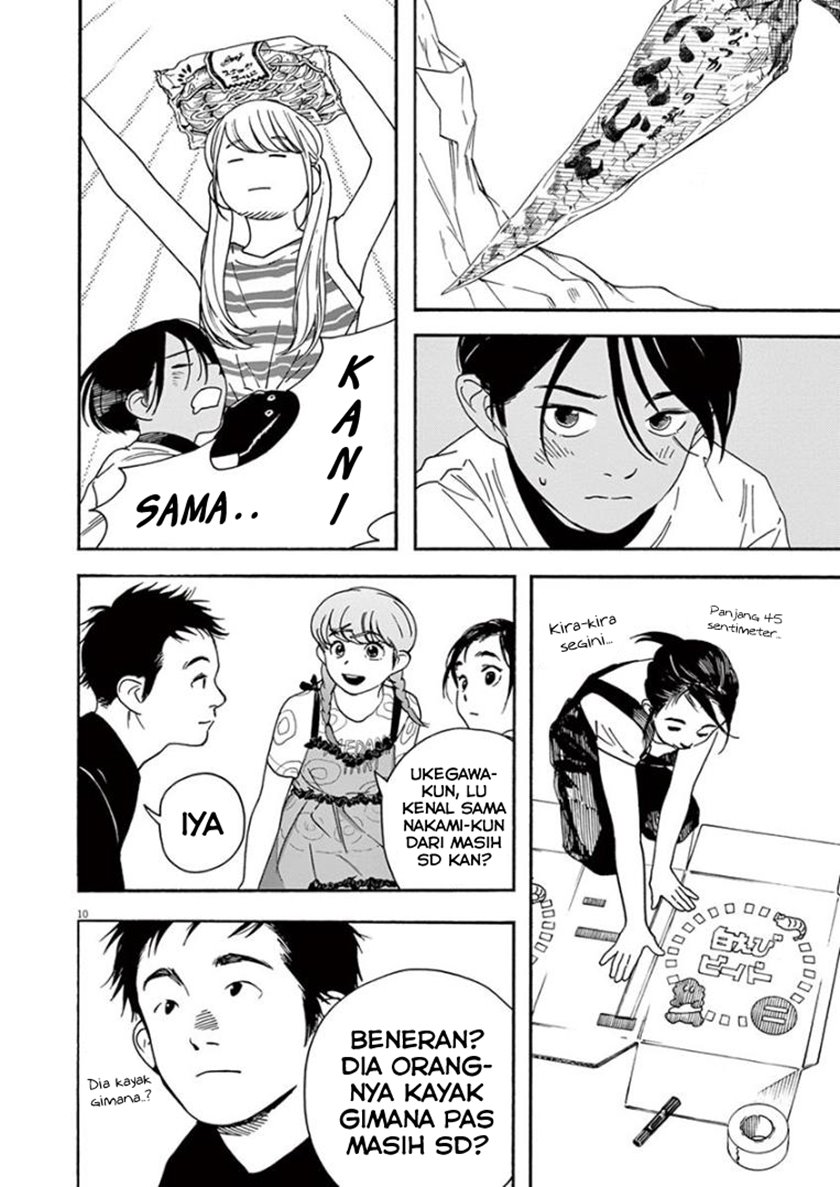 Halaman 10 dari 19