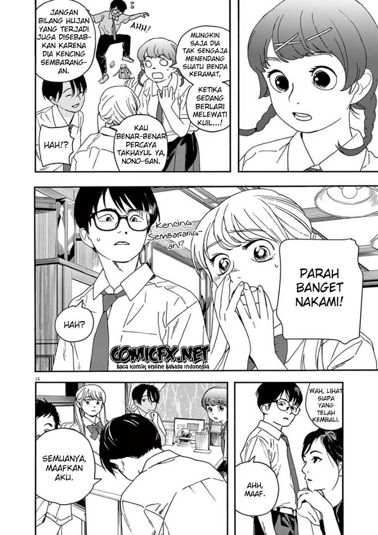 Halaman 16 dari 19