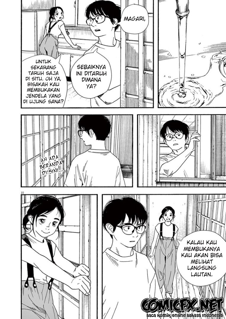 Halaman 10 dari 18
