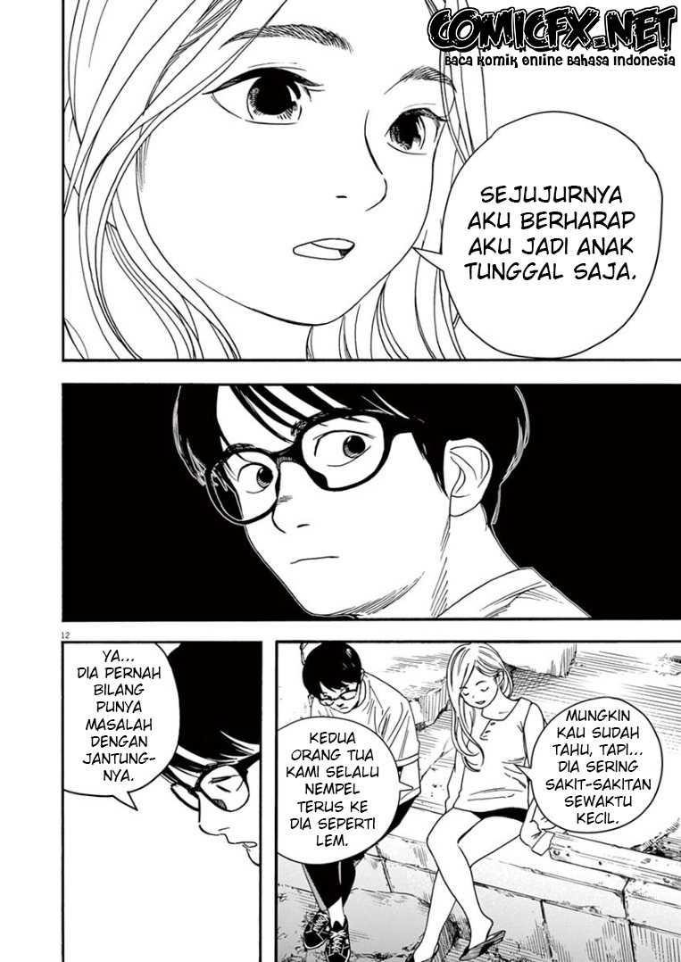 Halaman 14 dari 20