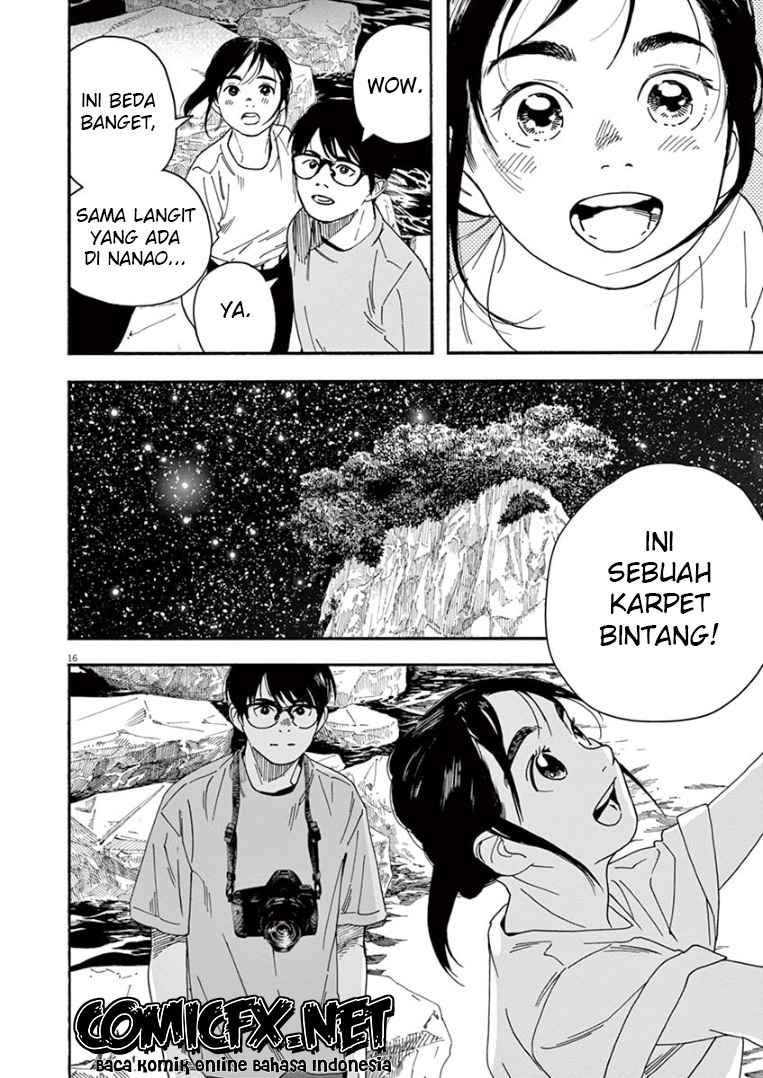 Halaman 17 dari 21