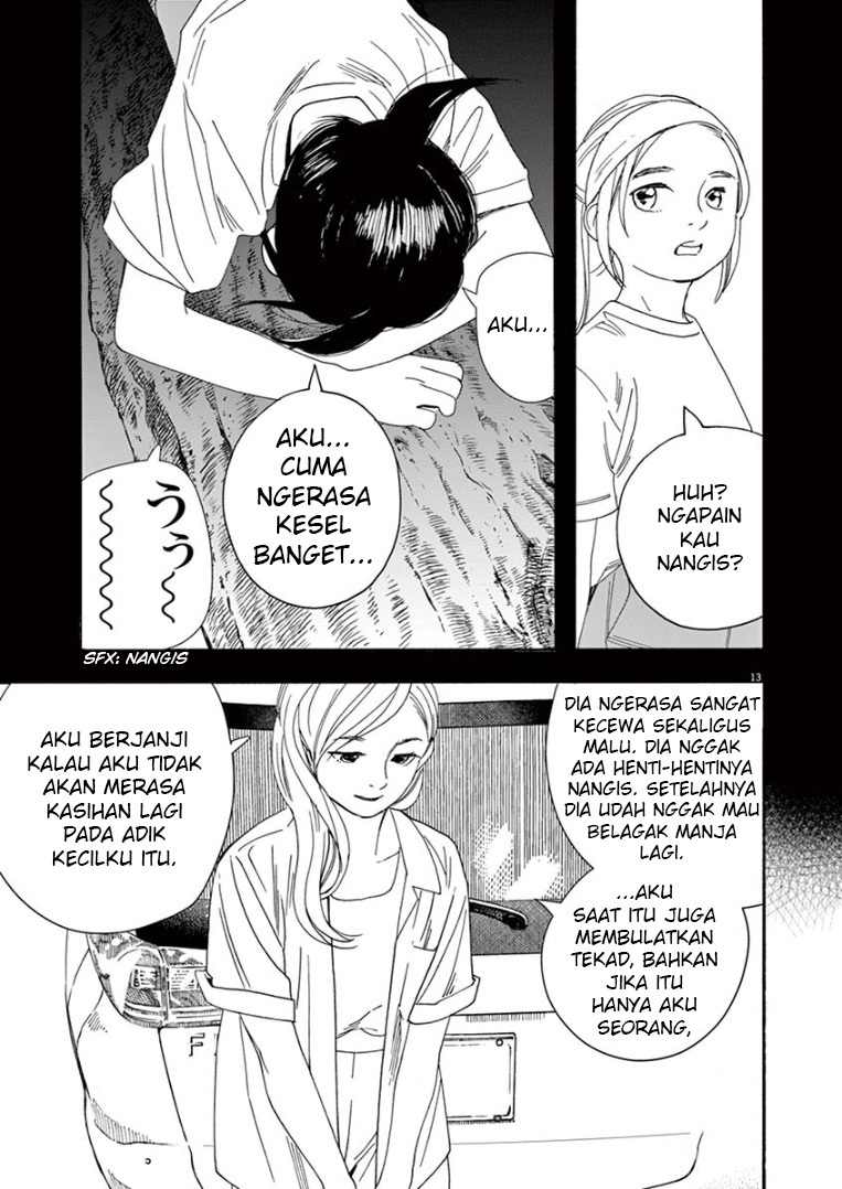 Halaman 13 dari 20