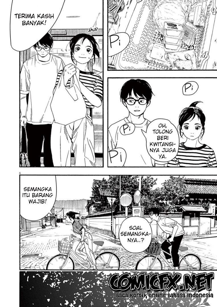 Halaman 7 dari 21