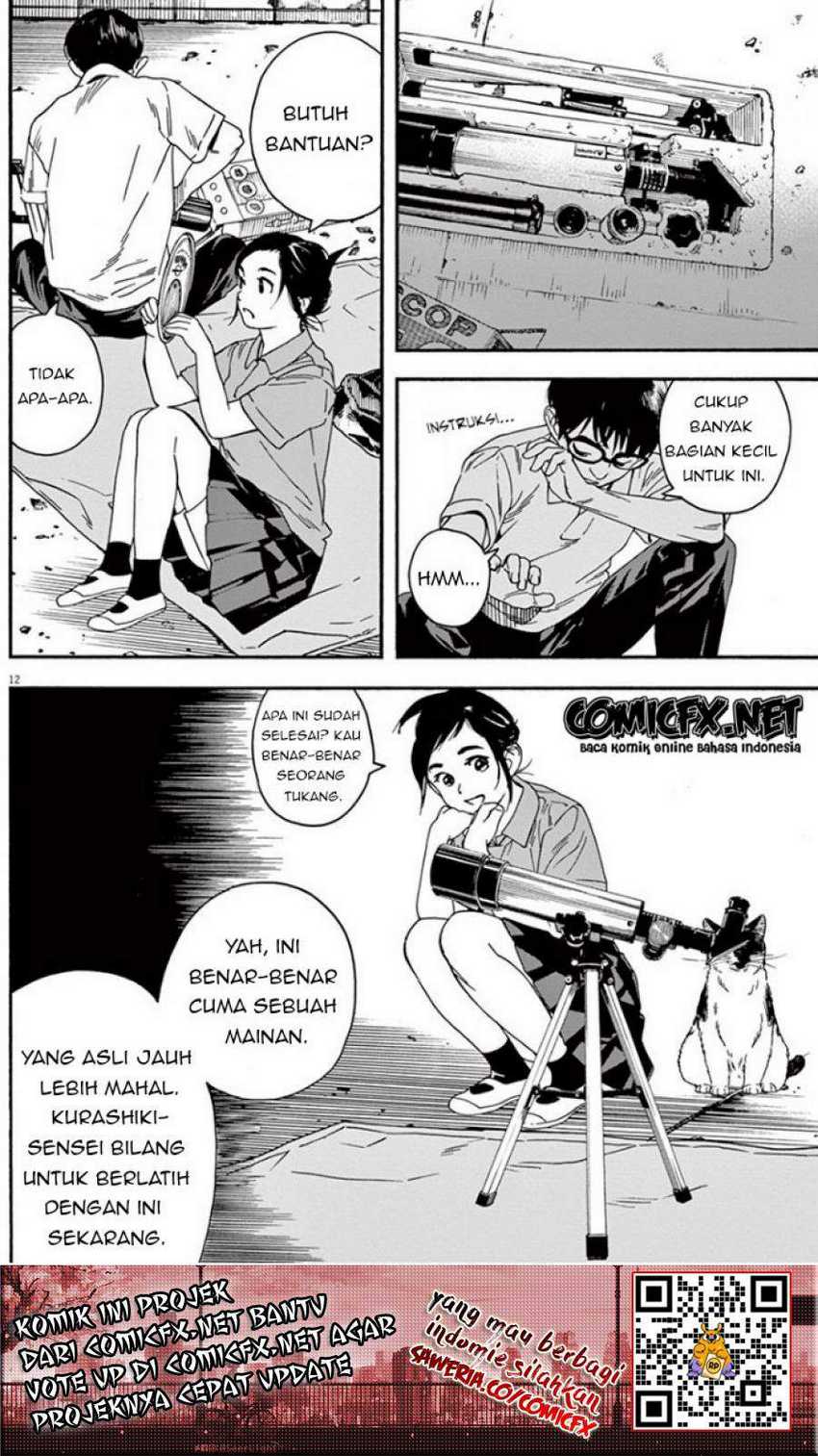 Halaman 15 dari 22