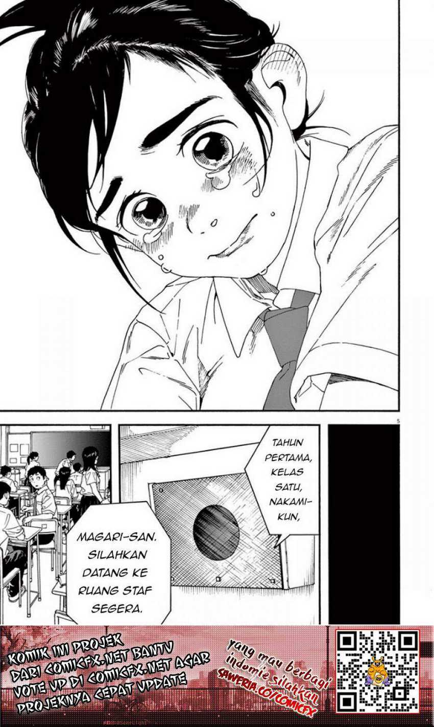 Halaman 7 dari 22